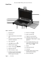 Preview for 4 page of Dell Latitude E6420 XFR Setup And Features Information