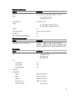 Preview for 79 page of Dell Latitude E643 ATG Owner'S Manual