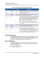 Preview for 57 page of Dell MARVELL QLogic QLE2660-DEL User Manual