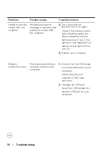 Preview for 18 page of Dell MS5320W User Manual