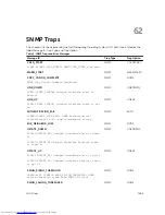 Preview for 1365 page of Dell MXL 10GbE Reference Manual