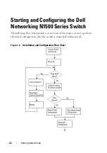 Preview for 22 page of Dell N1500 Series Getting Started Manual