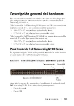 Preview for 173 page of Dell N1500 Series Getting Started Manual