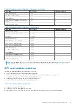 Preview for 76 page of Dell Olympus O-T400 Installation And Service Manual