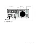 Preview for 11 page of Dell Online Rack UPS 3750W Getting Started