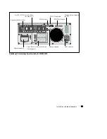 Preview for 55 page of Dell Online Rack UPS 3750W Getting Started