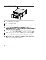 Preview for 84 page of Dell Online Rack UPS 3750W Getting Started