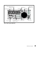 Preview for 99 page of Dell Online Rack UPS 3750W Getting Started