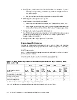 Preview for 18 page of Dell OpenManage HIP 3.2 User Manual