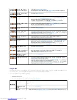 Preview for 44 page of Dell OptiPlex 160 Service Manual