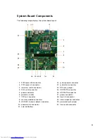 Preview for 31 page of Dell OptiPlex 3020 Owner'S Manual