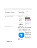 Preview for 6 page of Dell OptiPlex 320 Quick Reference Manual