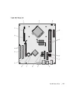 Preview for 25 page of Dell OptiPlex 320 Quick Reference Manual