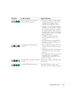 Preview for 35 page of Dell OptiPlex 320 Quick Reference Manual