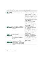 Preview for 36 page of Dell OptiPlex 320 Quick Reference Manual