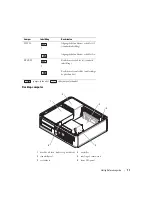 Preview for 71 page of Dell OptiPlex 320 Quick Reference Manual