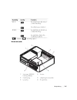 Preview for 161 page of Dell OptiPlex 320 Quick Reference Manual