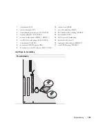 Preview for 163 page of Dell OptiPlex 320 Quick Reference Manual