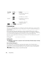 Preview for 164 page of Dell OptiPlex 320 Quick Reference Manual