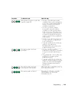 Preview for 169 page of Dell OptiPlex 320 Quick Reference Manual