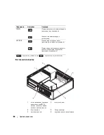 Preview for 206 page of Dell OptiPlex 320 Quick Reference Manual