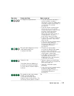 Preview for 215 page of Dell OptiPlex 320 Quick Reference Manual