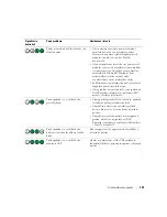 Preview for 259 page of Dell OptiPlex 320 Quick Reference Manual