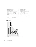 Preview for 294 page of Dell OptiPlex 320 Quick Reference Manual