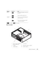 Preview for 295 page of Dell OptiPlex 320 Quick Reference Manual