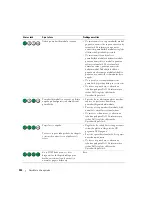 Preview for 304 page of Dell OptiPlex 320 Quick Reference Manual