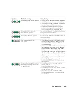 Preview for 347 page of Dell OptiPlex 320 Quick Reference Manual