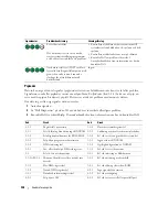 Preview for 348 page of Dell OptiPlex 320 Quick Reference Manual