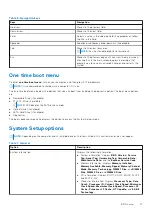 Preview for 37 page of Dell OptiPlex 7050 Micro Owner'S Manual