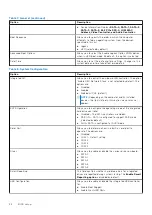 Preview for 38 page of Dell OptiPlex 7050 Micro Owner'S Manual