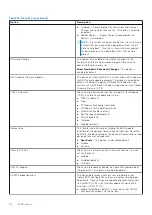 Preview for 40 page of Dell OptiPlex 7050 Micro Owner'S Manual