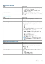 Preview for 41 page of Dell OptiPlex 7050 Micro Owner'S Manual