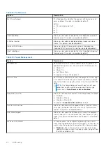 Preview for 42 page of Dell OptiPlex 7050 Micro Owner'S Manual