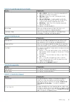 Preview for 43 page of Dell OptiPlex 7050 Micro Owner'S Manual