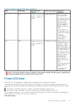 Preview for 57 page of Dell OptiPlex 7050 Micro Owner'S Manual