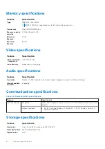 Preview for 64 page of Dell OptiPlex 7050 Micro Owner'S Manual