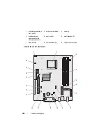 Preview for 198 page of Dell OPTIPLEX 740 Quick Reference Manual