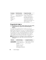 Preview for 206 page of Dell OPTIPLEX 740 Quick Reference Manual