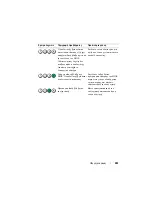 Preview for 283 page of Dell OPTIPLEX 740 Quick Reference Manual