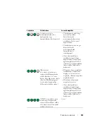 Preview for 363 page of Dell OPTIPLEX 740 Quick Reference Manual