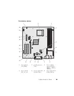 Preview for 421 page of Dell OPTIPLEX 740 Quick Reference Manual