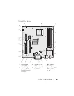 Preview for 425 page of Dell OPTIPLEX 740 Quick Reference Manual