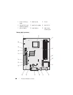 Preview for 428 page of Dell OPTIPLEX 740 Quick Reference Manual