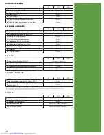 Preview for 10 page of Dell OPTIPLEX 740 Specifications