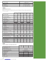 Preview for 12 page of Dell OPTIPLEX 740 Specifications