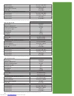 Preview for 18 page of Dell OPTIPLEX 740 Specifications